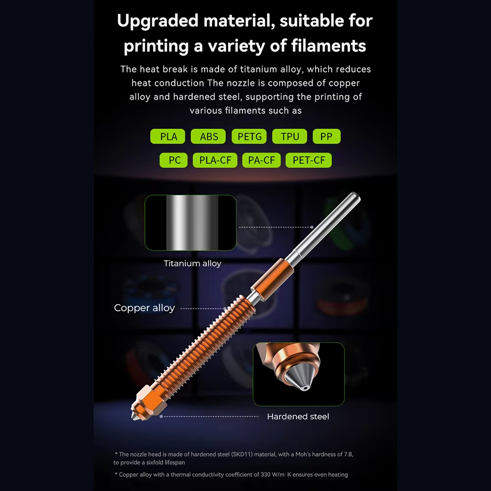 Eenhoorn mondstuk van gehard s - Aluminium Profile 2020 recensie en prijs
