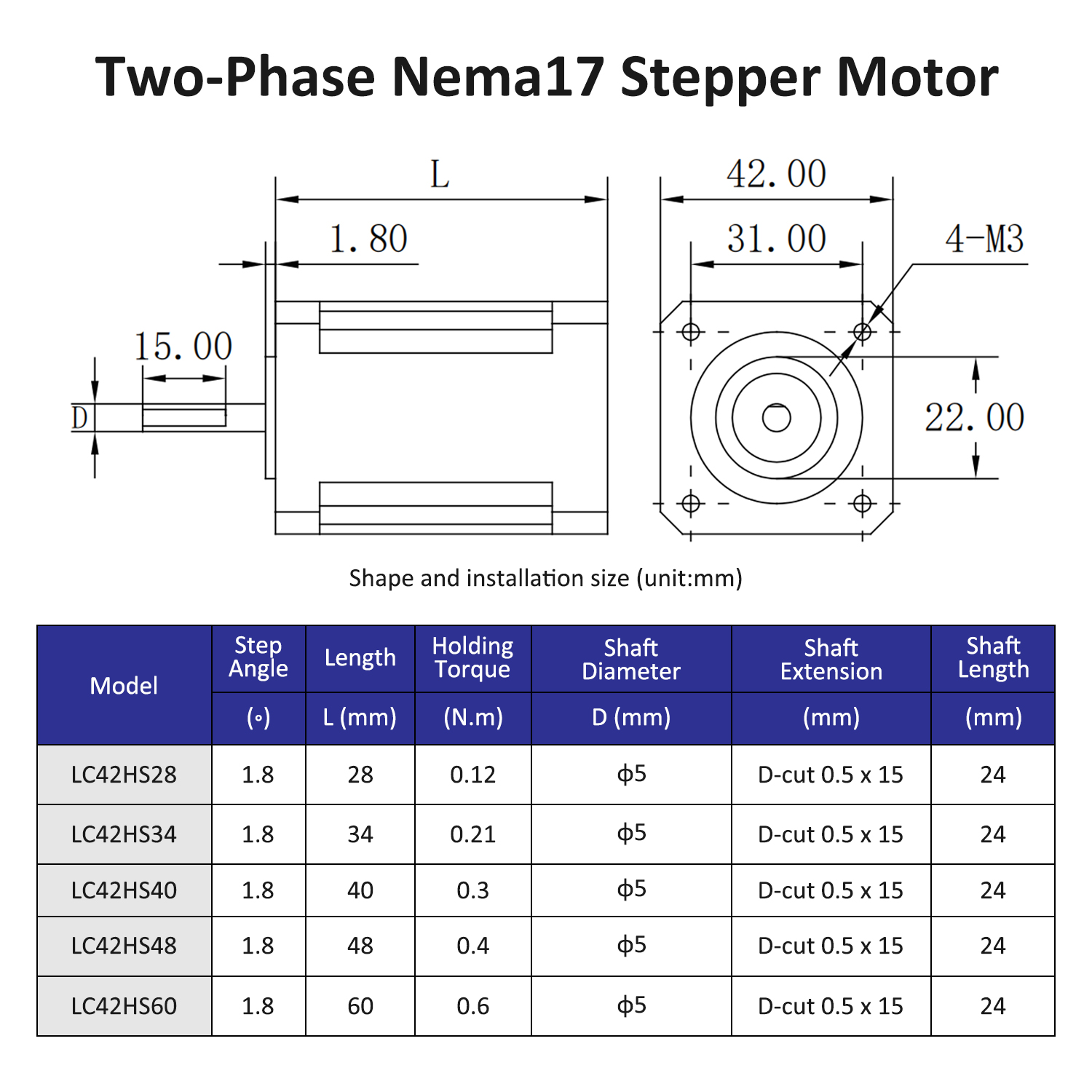 2 fase Nema17 stappenmotor ope - Stepper Motor Nema17 recensie en prijs