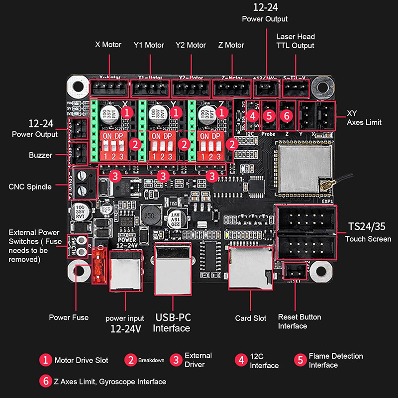 Makerbase MKS DLC32 V2.1 32Bit - Lm8Uu Bearing recensie en prijs