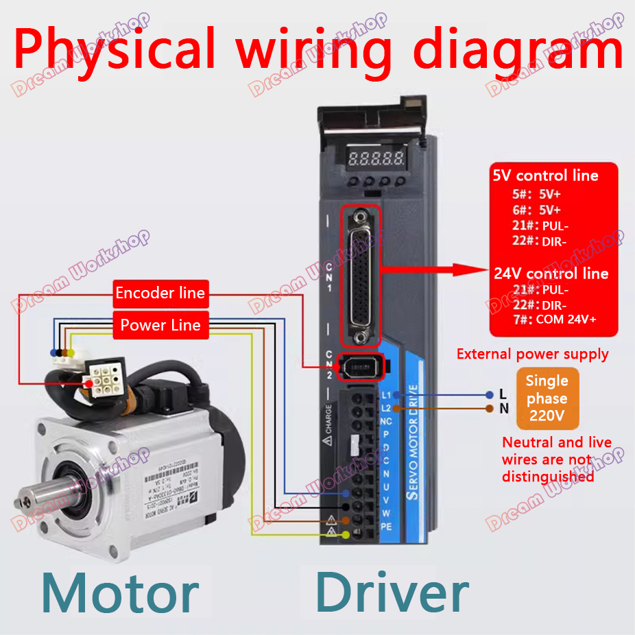CNC Servomotor Set 40/60/80 Kl - Servo Motor recensie en prijs