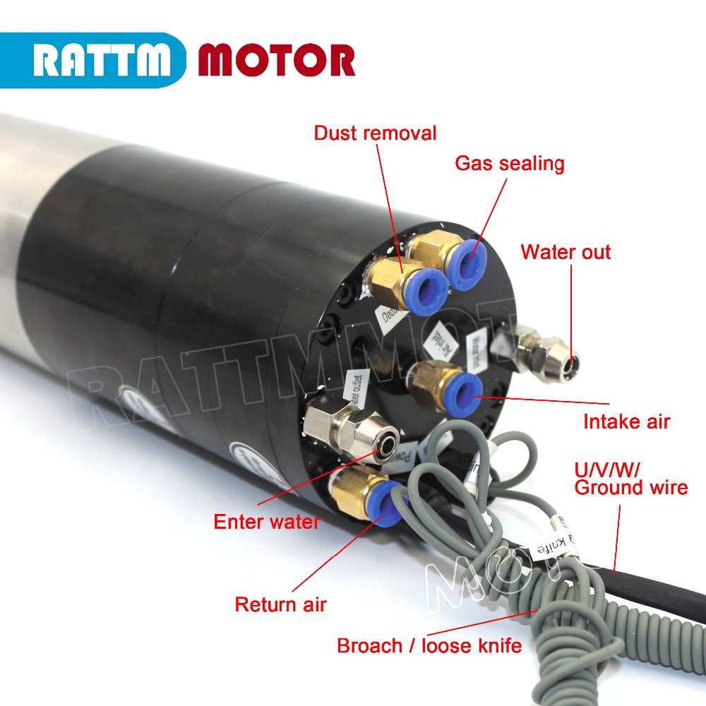 1.8KW 2.2KW ISO20 watergekoeld - Water Cooled Spindle recensie en prijs