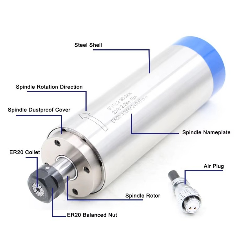 2,2 kW ER20 watergekoelde spin - Water Cooled Spindle recensie en prijs