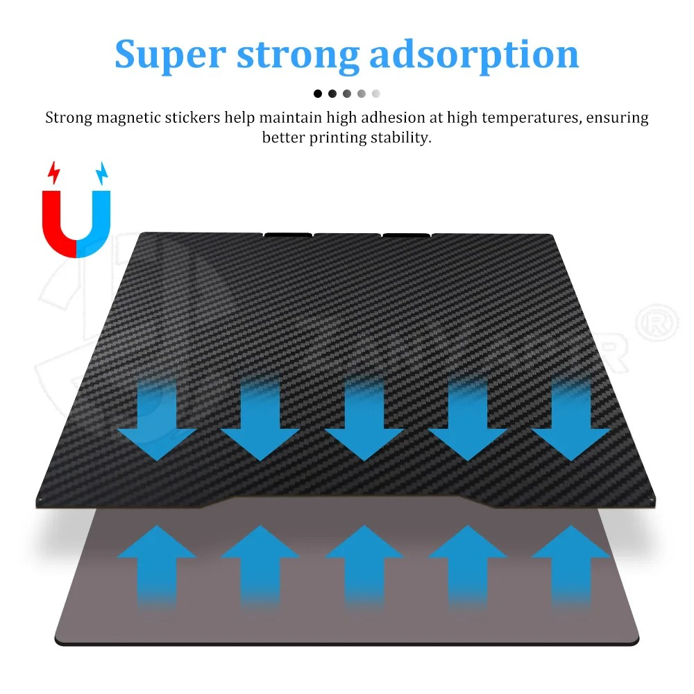 Creality K2/K2 Pro Magnetische - Aluminium Profile 2020 recensie en prijs