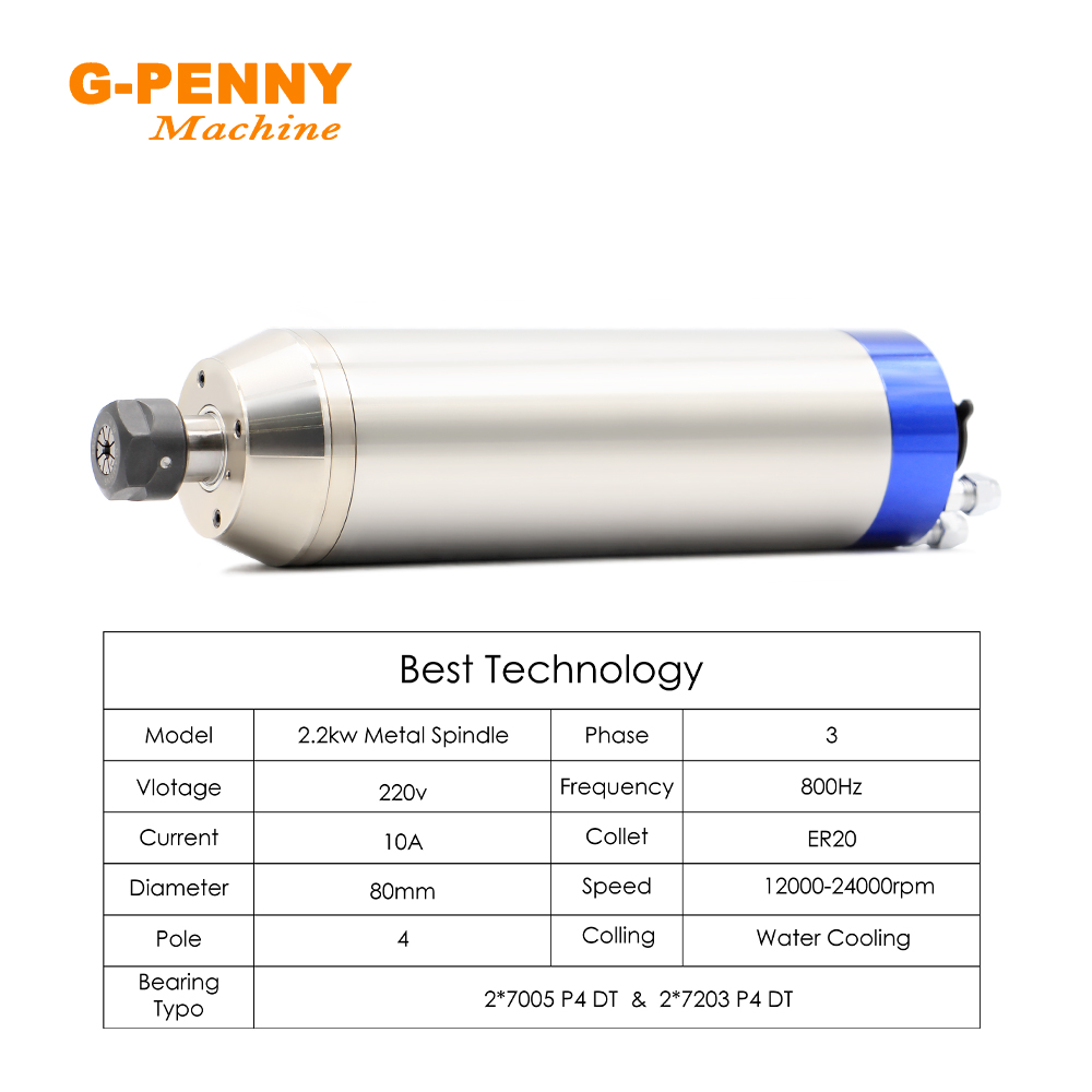 G-PENNY 2.2KW ER20 Metaal Wate - Water Cooled Spindle recensie en prijs
