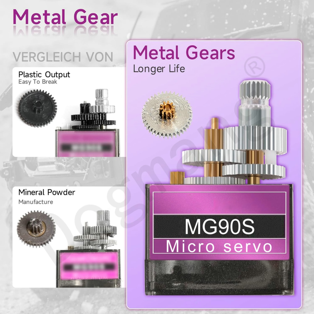 MG90S Servo 1/2/4/10/20/50 Stu - Servo 9G recensie en prijs