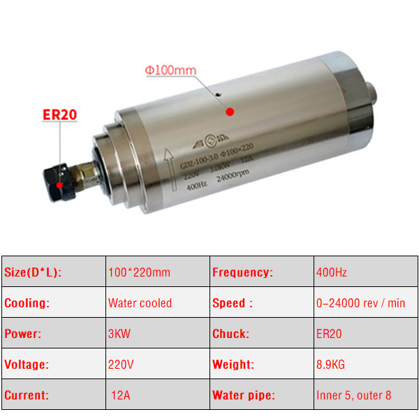 2.2kw 3.0kw 4.5kw Cnc Spindelm - Water Cooled Spindle recensie en prijs