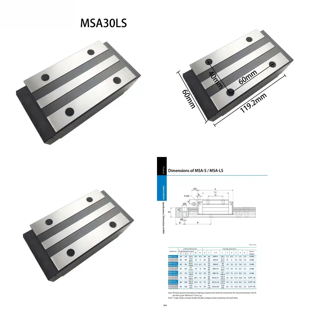 Lineaire geleiderail schuifblo - Linear Rail recensie en prijs