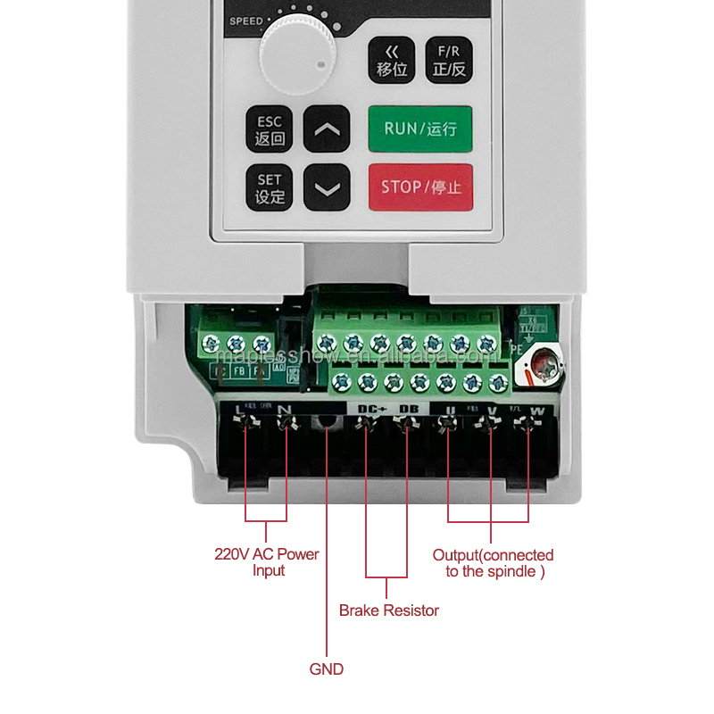 1.5kw 110 v/220 v/380vac Omvor - Spindle Motor recensie en prijs
